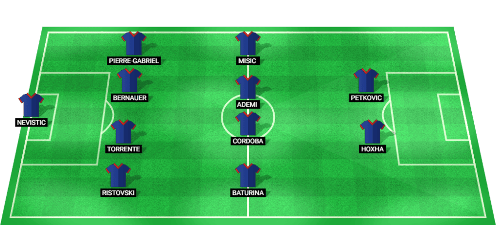 Predicted starting lineup for Dinamo Zagreb in the UEFA Champions League match against Monaco.