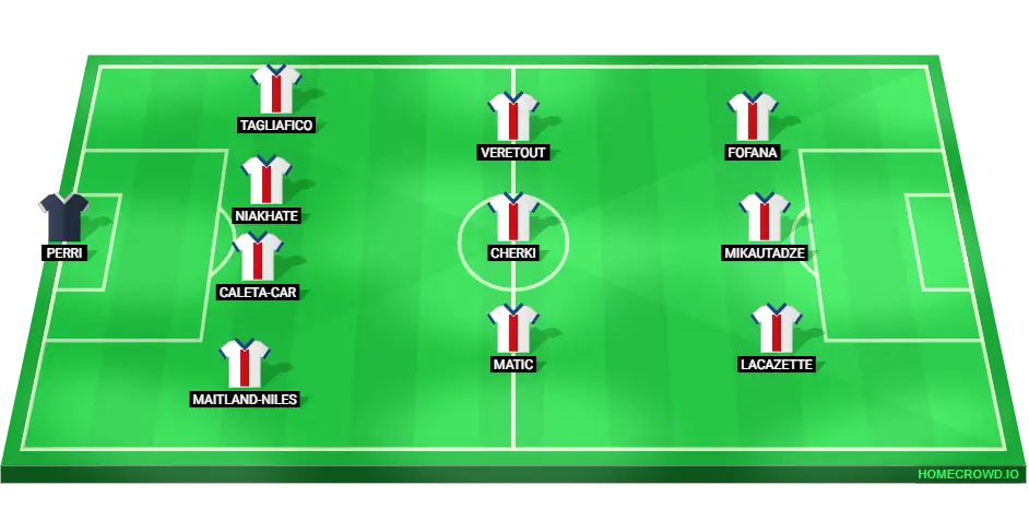 Lyon Predicted Starting Lineup for Upcoming Match Against Lille.