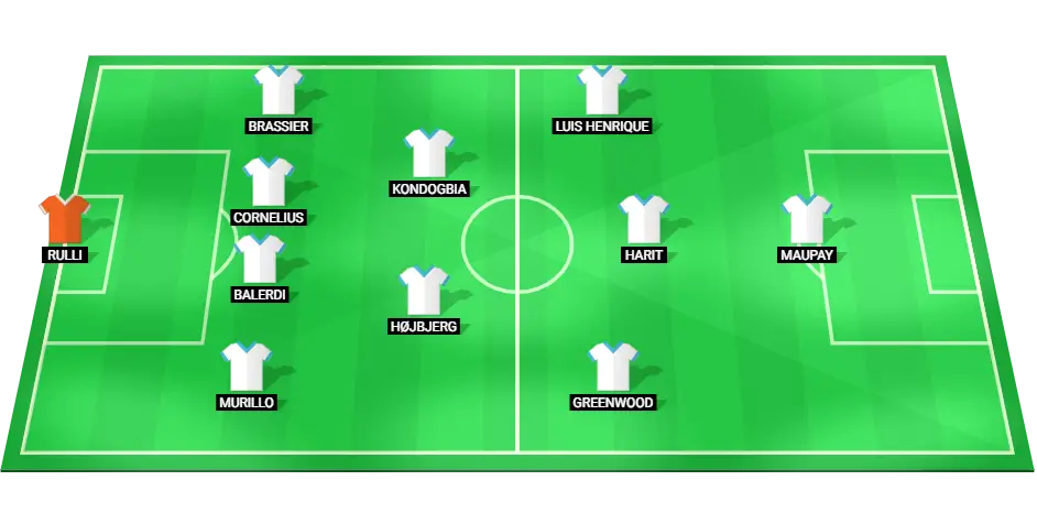 Projected starting lineup for Marseille in their upcoming match against Angers in Ligue 1, featuring key players in defense, midfield, and attack.