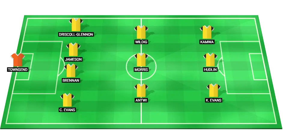 Projected starting lineup for Newport County in the football match against Bradford City.