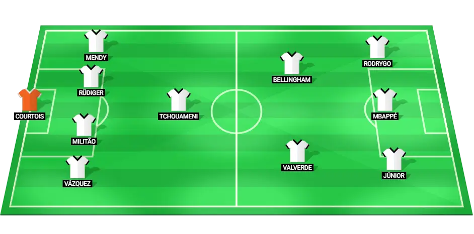 Real Madrid predicted starting lineup for the Champions League match against Borussia Dortmund on October 22, 2024.