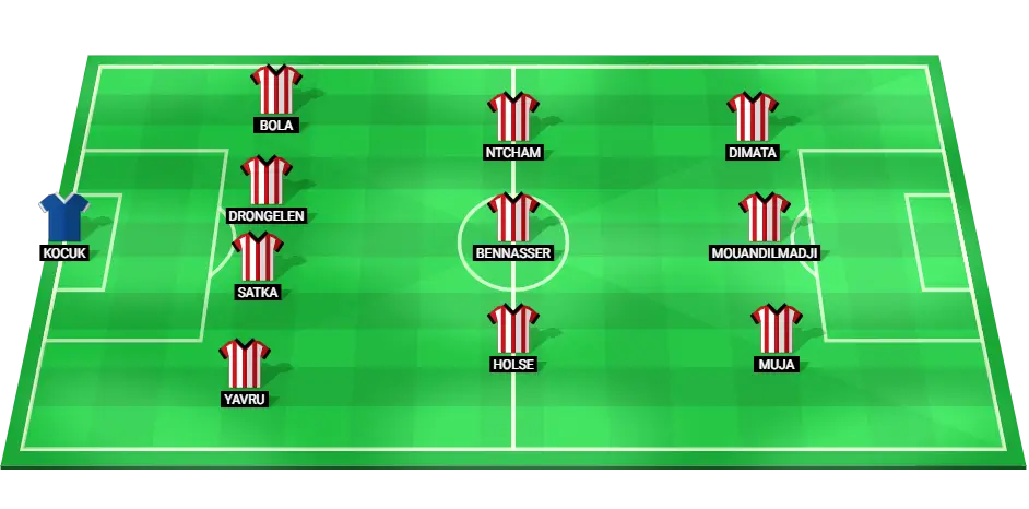 Predicted starting lineup for Samsunspor in their match against Fenerbahce, featuring key players in defense and attack.