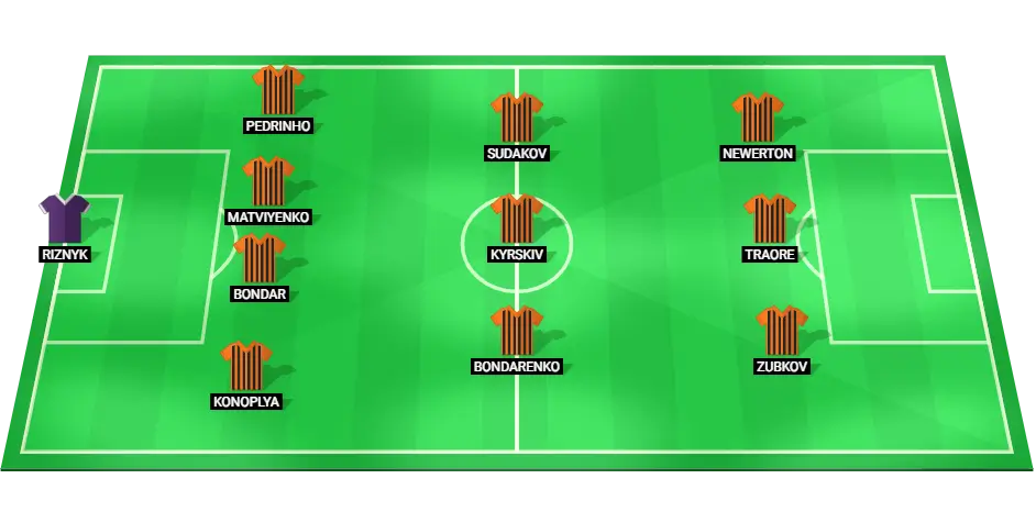 Shakhtar Donetsk predicted starting lineup for the Champions League match against Atalanta.