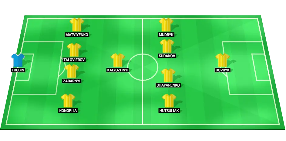 Predicted lineup of the Ukraine national team for the 2024 Nations League match against Czech Republic.