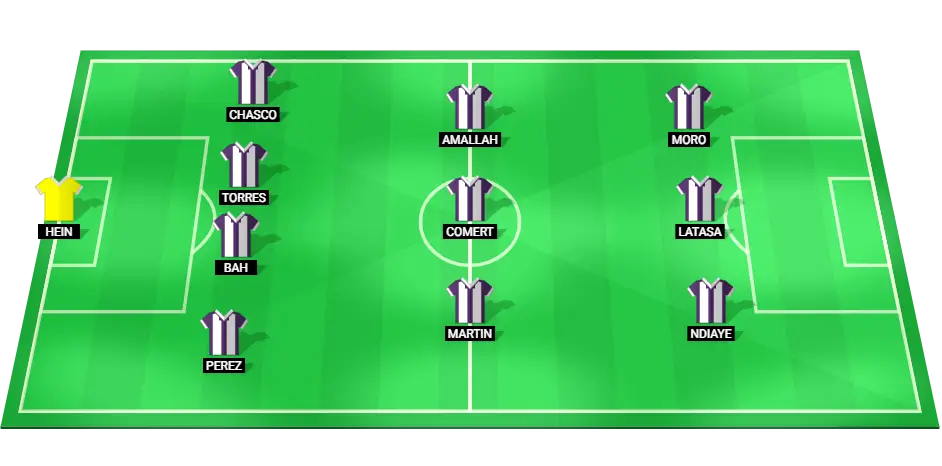 Predicted starting lineup for Real Valladolid football team in the match against Alaves.