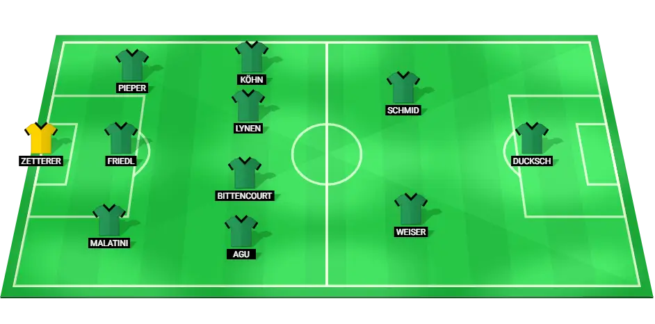 Projected lineup for Werder Bremen against Bayer Leverkusen in Bundesliga match, featuring key players and tactical formation.