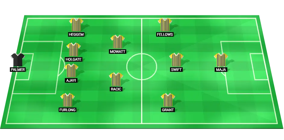 Projected starting lineup for West Bromwich Albion against Luton Town, Championship match, November 1, 2024.