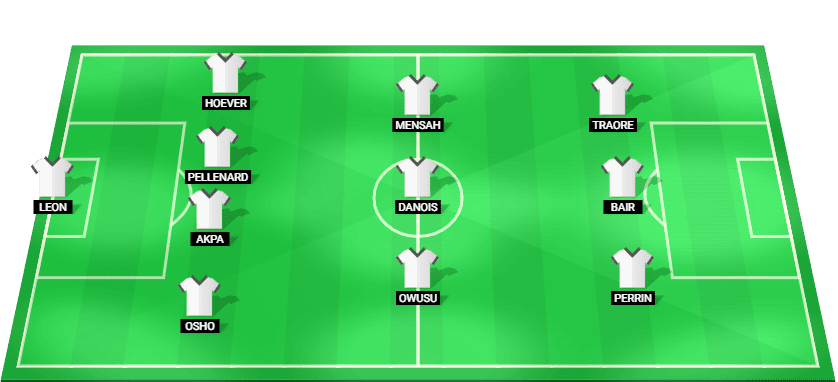 Predicted starting lineup for Auxerre in their Ligue 1 match against Marseille.