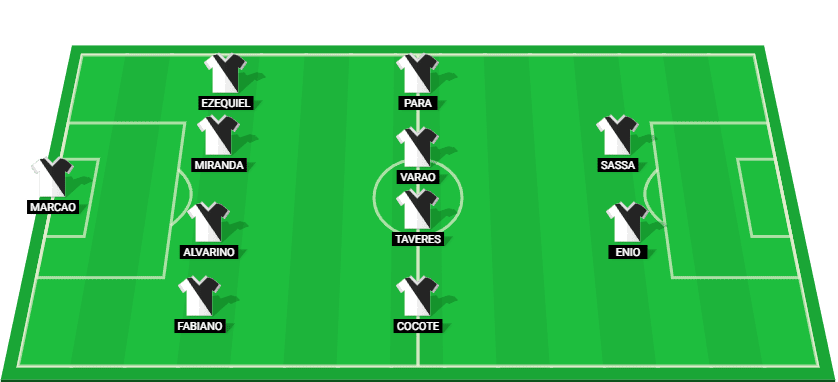 Predicted starting lineup for Amazonas in their Serie B 2024 match against Ituano.