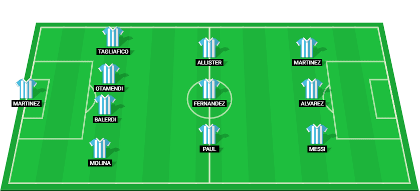 Argentina's possible starting lineup for the match against Peru at World Cup Qualifiers 2024.