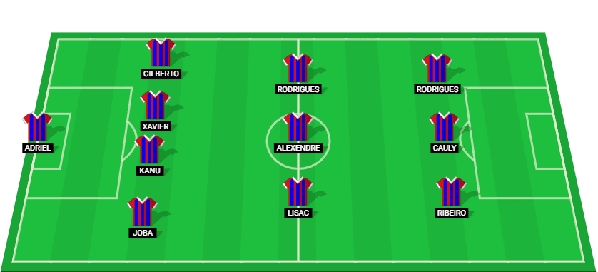 Escalação inicial do Bahia para a partida contra o Cuiabá com jogadores de destaque mostrados.