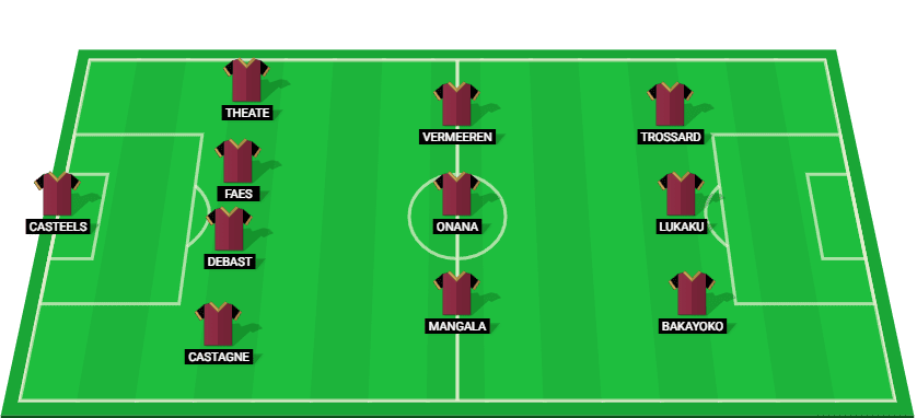 Predicted starting lineup for Belgium’s UEFA Nations League match against Italy.