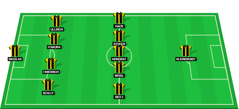 Projected lineup for Borussia Monchengladbach squad against RB Leipzig in upcoming Bundesliga match.