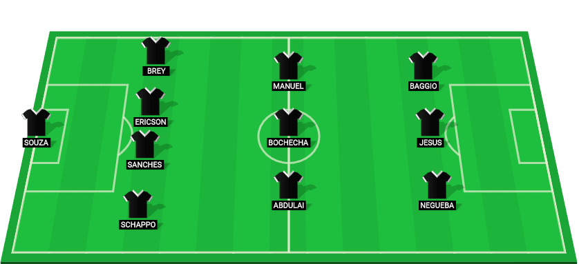 Botafogo SP football team's starting lineup for the Serie B 2024 match against Avai.