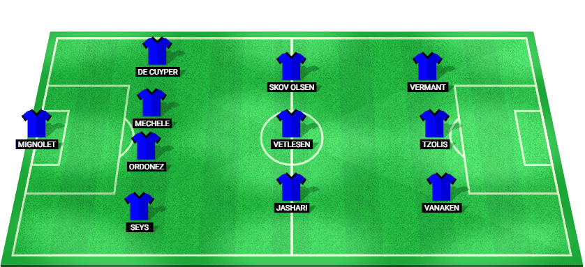 Projected starting lineup for Club Brugge KV in their UEFA Champions League match.
