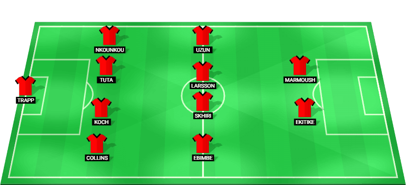 Projected starting lineup for Eintracht Frankfurt in UEFA Europa League match against Slavia Prague.