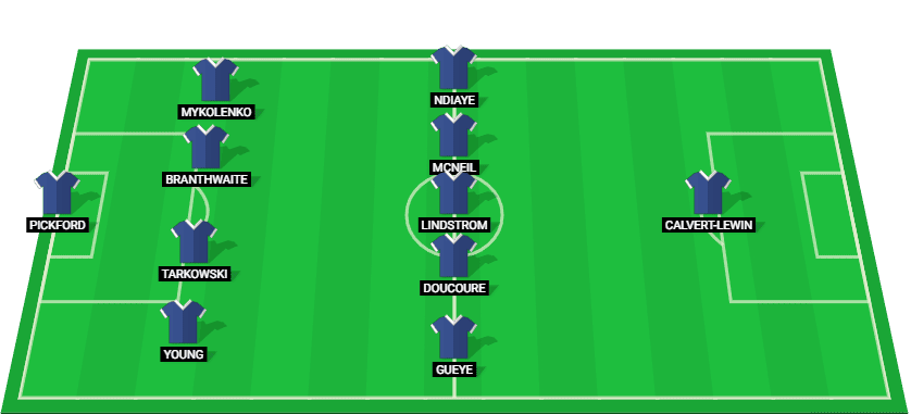 Projected lineup for Everton in their Premier League match against West Ham United.