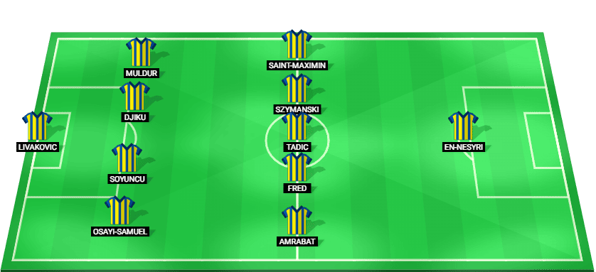 Predicted lineup for Fenerbahce in Europa League 2024 match.