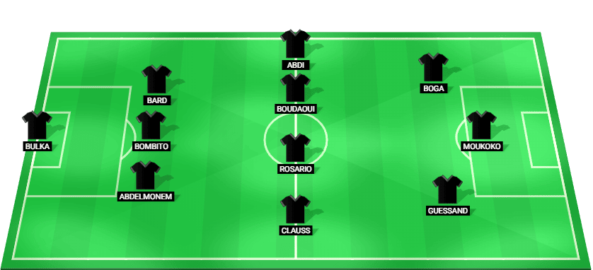 Projected lineup for Nice in the Ligue 1 match against Brest.