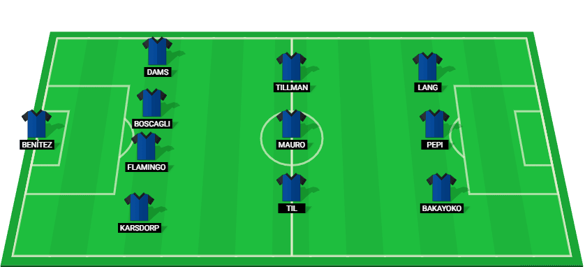 Starting lineup for PSV Eindhoven featuring Benitez, Karsdorp, Flamingo, and others for the match against Shakhtar Donetsk.