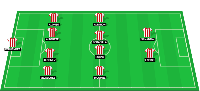 Starting lineup for Paraguay in the World Cup Qualifier against Bolivia 2024.