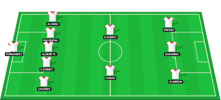 Projected lineup for Paraguay in the World Cup Qualifier match against Argentina