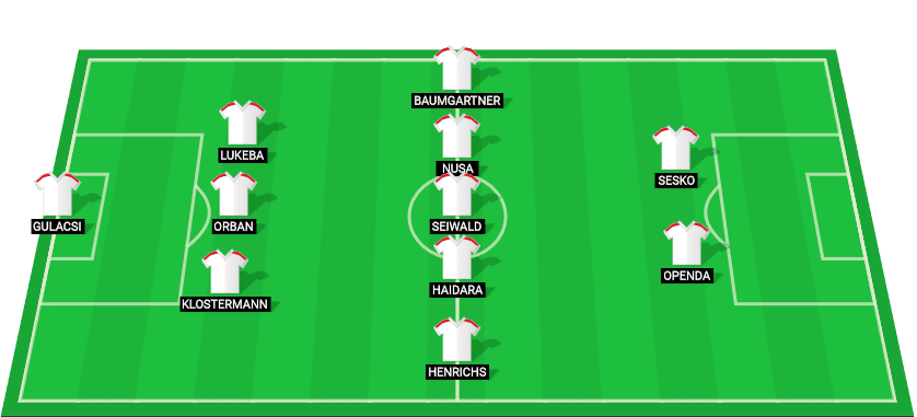 Expected starting lineup for RB Leipzig in their Champions League 2024 clash with Inter Milan.