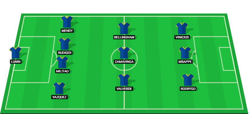 Projected starting lineup for Real Madrid in their La Liga match against Osasuna.