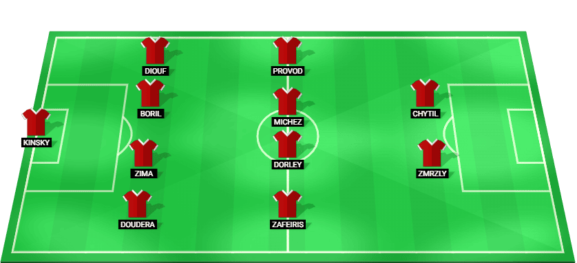 Predicted starting lineup for Slavia Prague in UEFA Europa League game versus Eintracht Frankfurt.