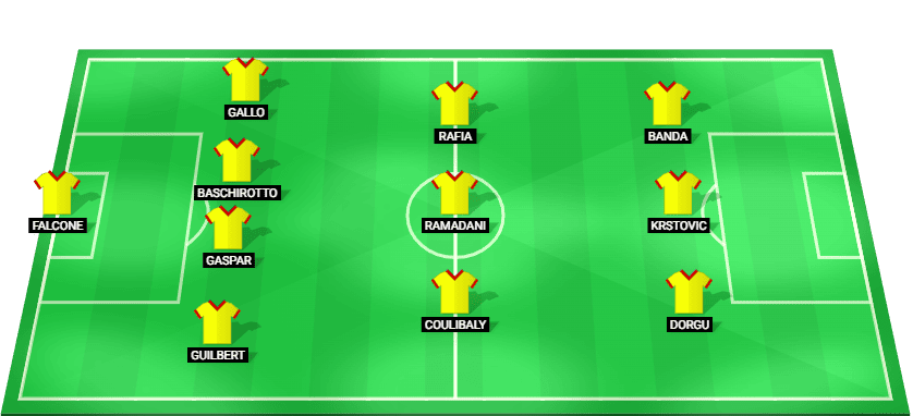 Predicted starting lineup for Lecce in the Serie A match against Empoli.