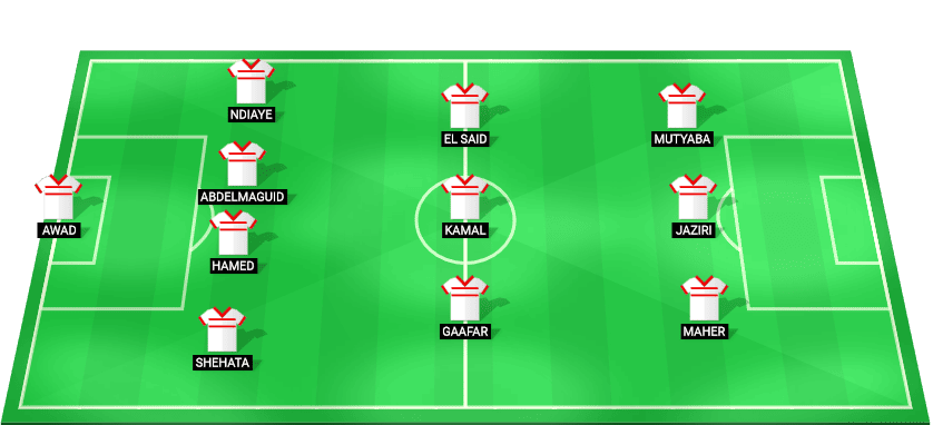 Predicted lineup for Zamalek SC in the match against Smouha SC.