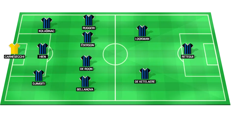 Projected lineup for Atalanta in their Serie A match against Napoli, featuring key players in a 3-4-2-1 formation.