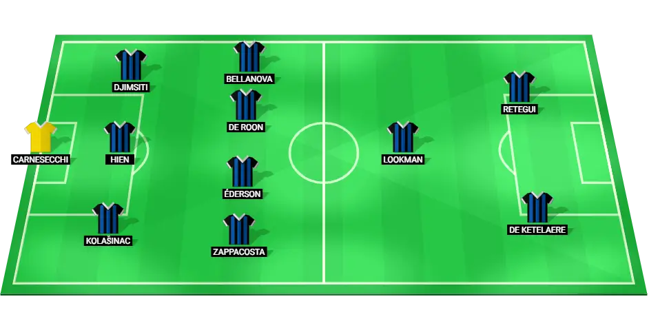 Image displaying Atalanta BC's projected starting lineup for their upcoming Champions League encounter, featuring prominent players in their usual roles.