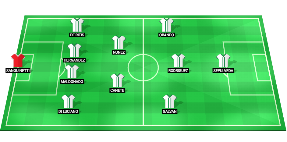 Image displaying the anticipated starting lineup for Banfield, highlighting main players in defensive, midfield, and forward roles for the upcoming game.