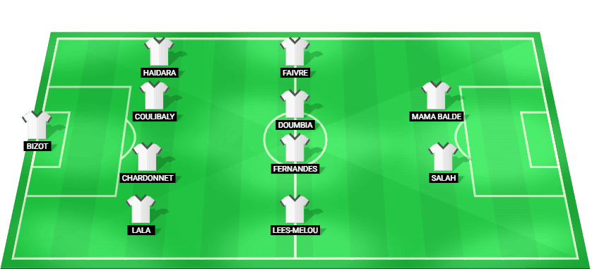 Projected lineup for Brest in the Ligue 1 match against Nice.