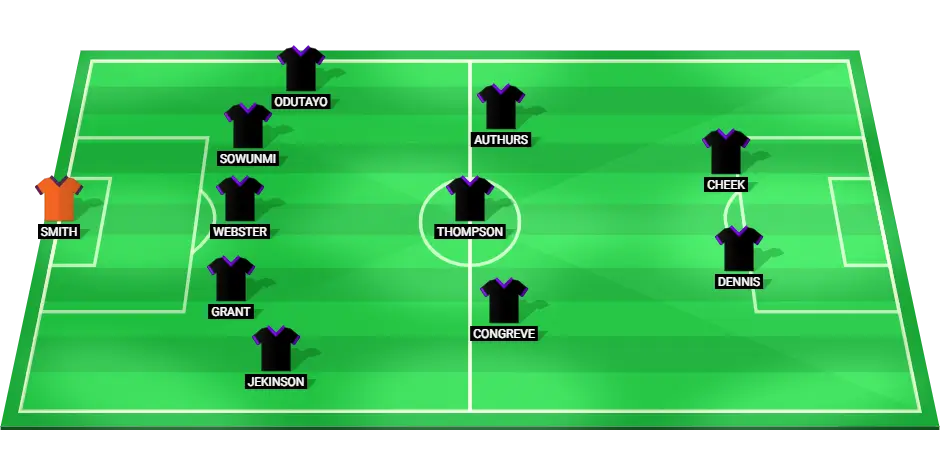 An image showcasing Bromley’s expected starting lineup for their EFL Trophy clash, highlighting essential players in their defensive and offensive setup.