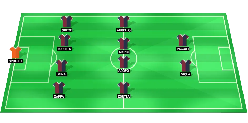 Predicted starting lineup for Cagliari in their Serie A match against Lazio, highlighting key players in each position.