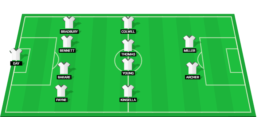 Projected starting lineup for Cheltenham Town in their League Two match against Tranmere Rovers.