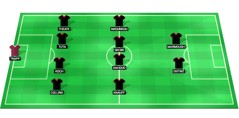 Projected starting lineup for Eintracht Frankfurt football team in their match against Stuttgart in the Bundesliga.