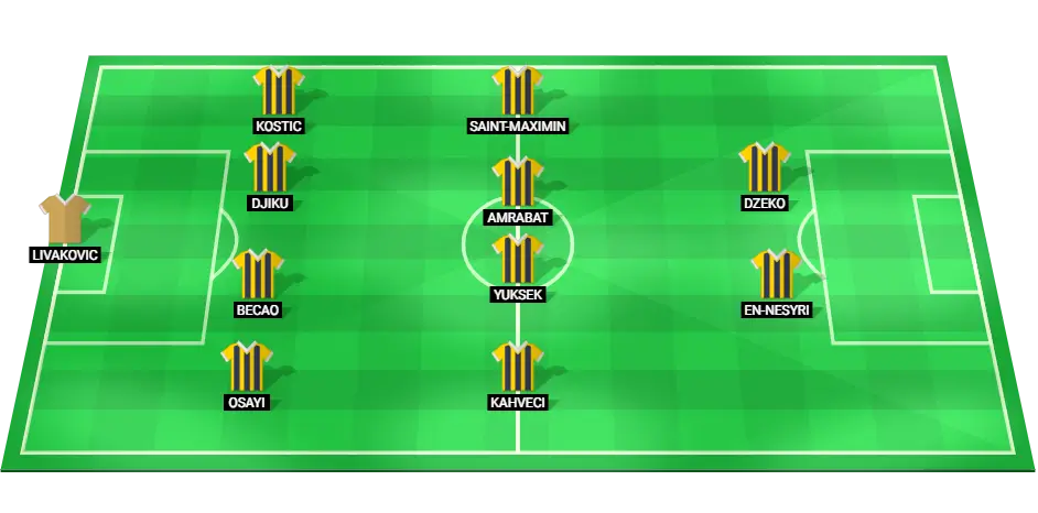 Image displaying the predicted starting lineup and player positions for Fenerbahce in their upcoming football clash against Trabzonspor.