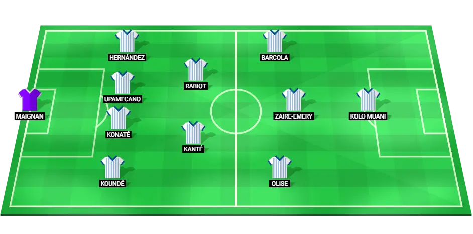 Predicted starting lineup for France in the football match against Italy, highlighting star players and tactical setup.