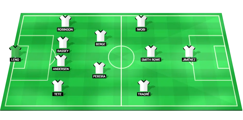 Projected starting lineup for Fulham in their upcoming match against Brentford in the Premier League.