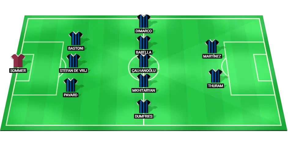 Predicted starting lineup for Inter Milan in their Serie A match against Napoli, showcasing key players in a 3-5-2 formation.