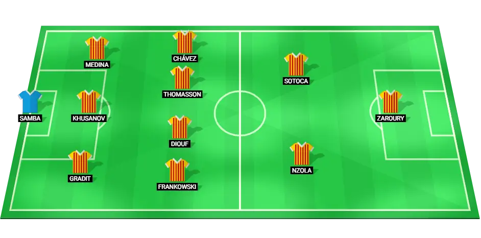 Projected lineup for Lens featuring key players in their usual 3-4-2-1 formation, highlighting expected positions for the game against PSG.