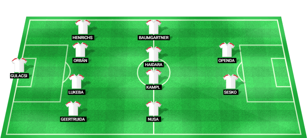 Projected lineup for RB Leipzig in the Bundesliga match against Borussia Dortmund