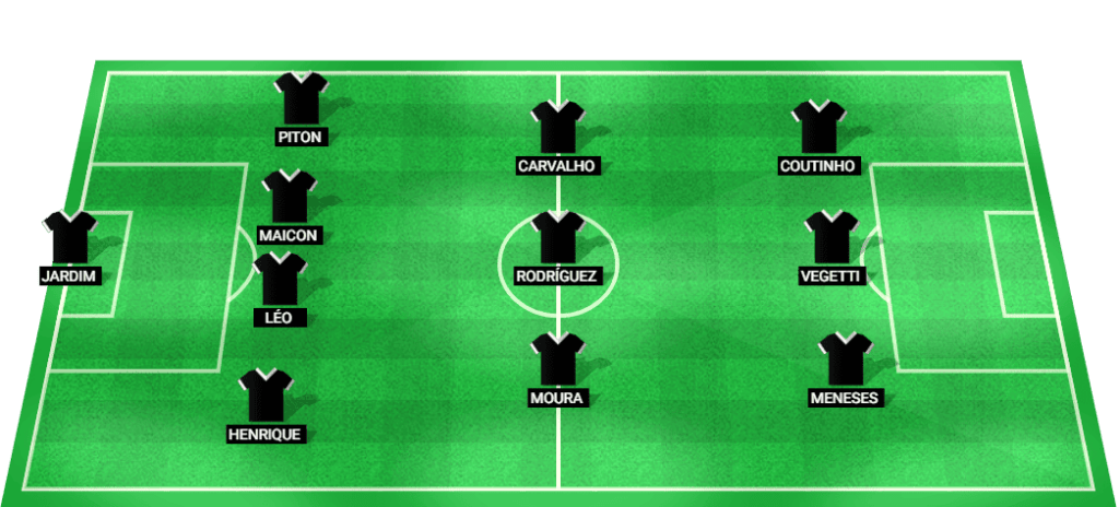 Predicted starting lineup for Vasco da Gama in Brazil Serie A match.