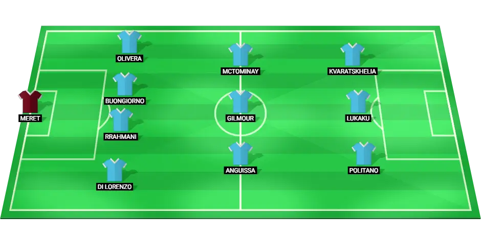 Projected lineup for Napoli in their Serie A match against Atalanta, featuring key players in a 4-3-3 formation.