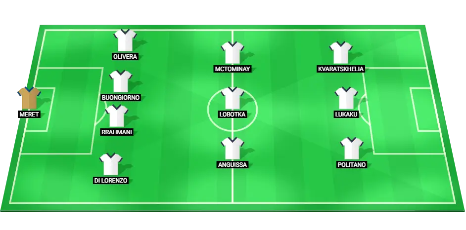 Predicted starting lineup for Napoli in their Serie A match against Inter Milan, featuring key players in a 4-3-3 formation.