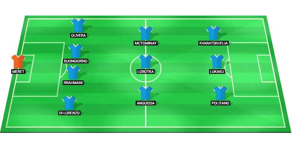 Napoli predicted lineup for the Serie A match against AS Roma on November 24, 2024, featuring key players in a 4-3-3 formation.