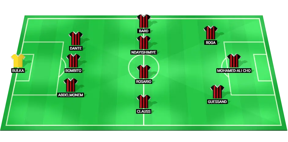 Projected starting lineup for Nice in their upcoming Ligue 1 match against Lille, featuring key players and tactical formation.